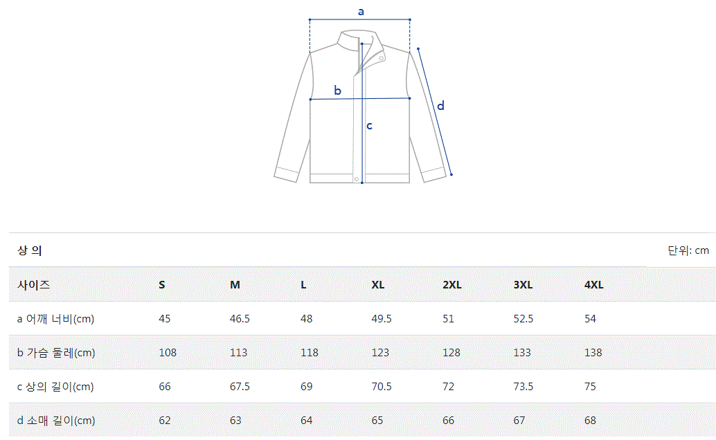 bd61fd605002ad4d3c5c0f7316c22c50_1695342752_401.GIF